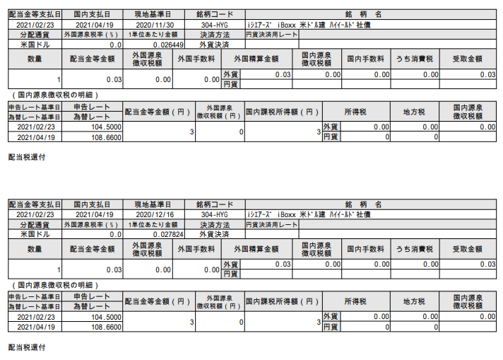 f:id:jun_0017:20210420180220p:plain