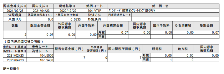 f:id:jun_0017:20210427115406p:plain