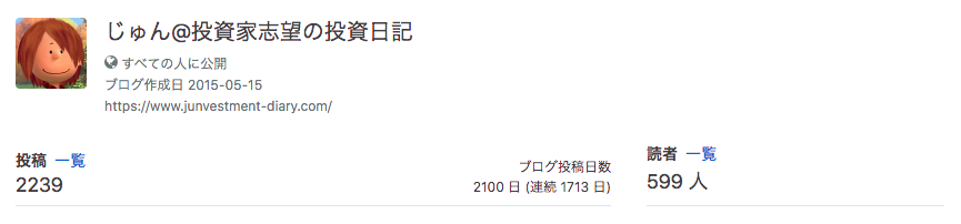 f:id:jun_0017:20210515000410p:plain