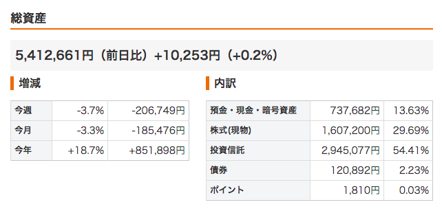 f:id:jun_0017:20210515001416p:plain