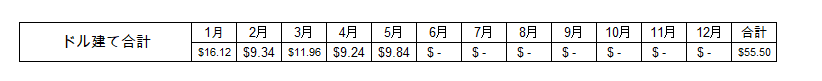 f:id:jun_0017:20210601133340p:plain