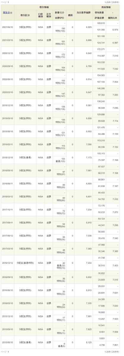 f:id:jun_0017:20210611160811p:plain