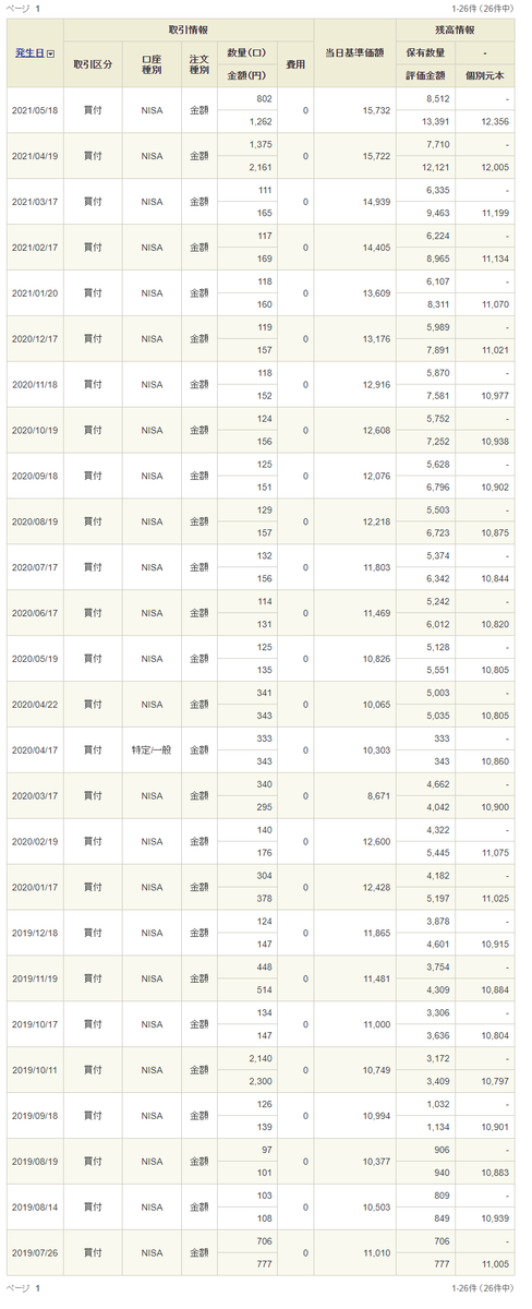 f:id:jun_0017:20210615160119p:plain