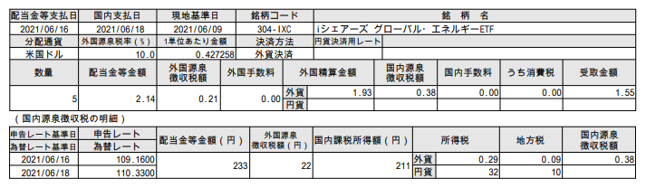 f:id:jun_0017:20210622120421p:plain