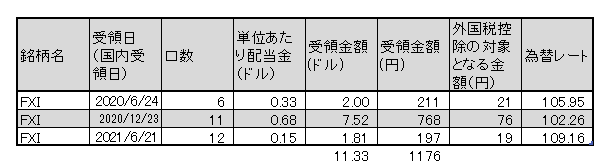 f:id:jun_0017:20210622141345p:plain
