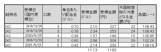 f:id:jun_0017:20210622141659p:plain