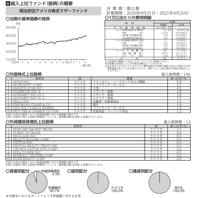 f:id:jun_0017:20210622184046p:plain