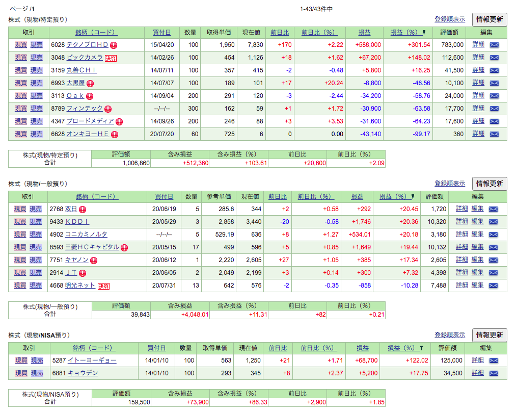 f:id:jun_0017:20210626110927p:plain