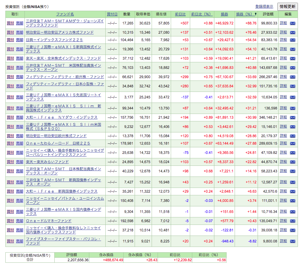 f:id:jun_0017:20210626112114p:plain