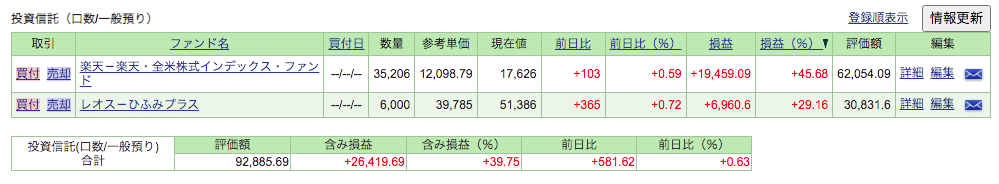 f:id:jun_0017:20210626112131p:plain