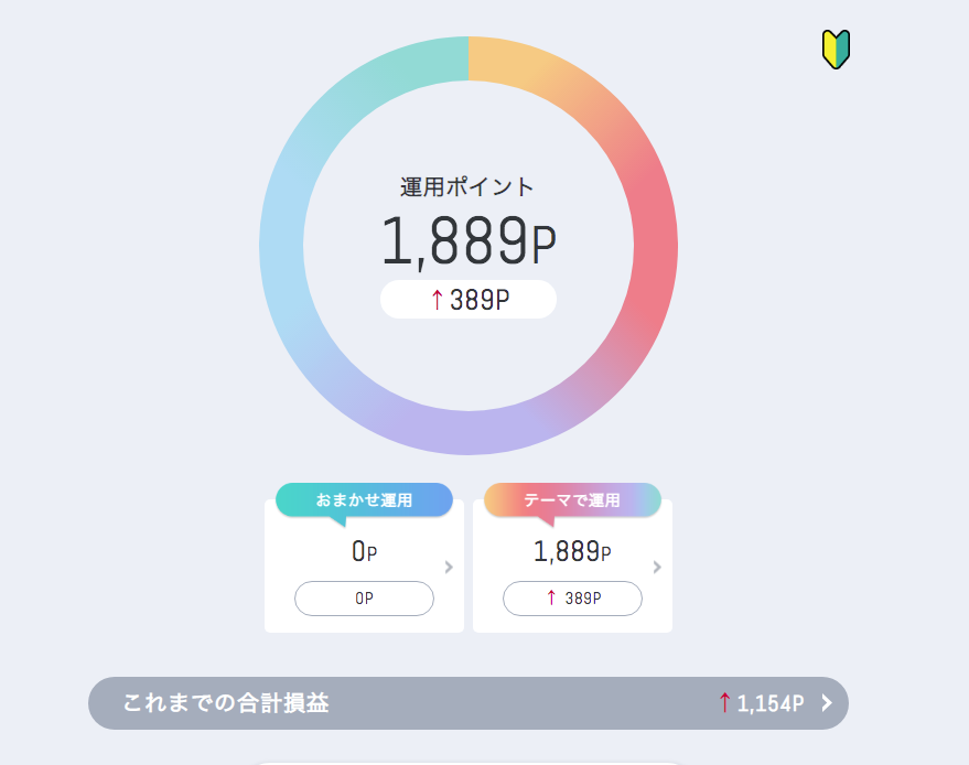 f:id:jun_0017:20210626112332p:plain