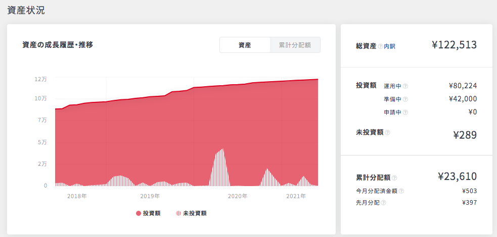 f:id:jun_0017:20210626112647p:plain