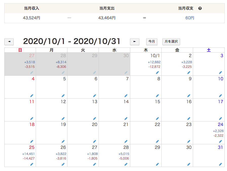 f:id:jun_0017:20210626112820p:plain