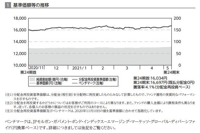 f:id:jun_0017:20210628143622p:plain