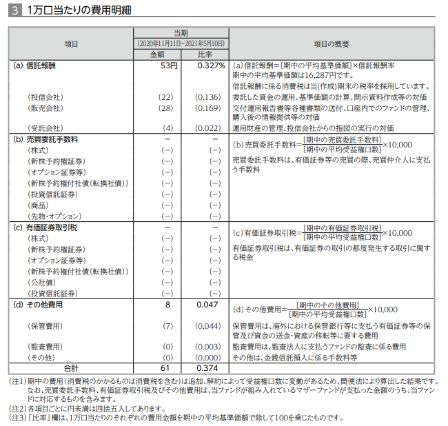 f:id:jun_0017:20210628144000p:plain