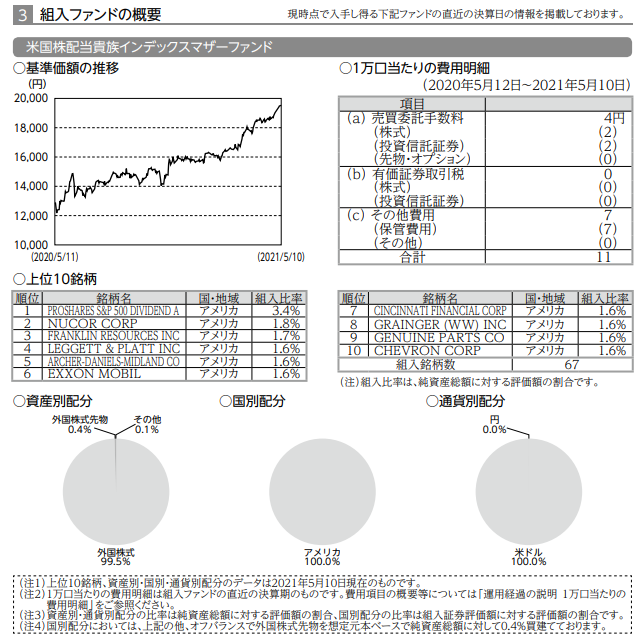 f:id:jun_0017:20210628144208p:plain