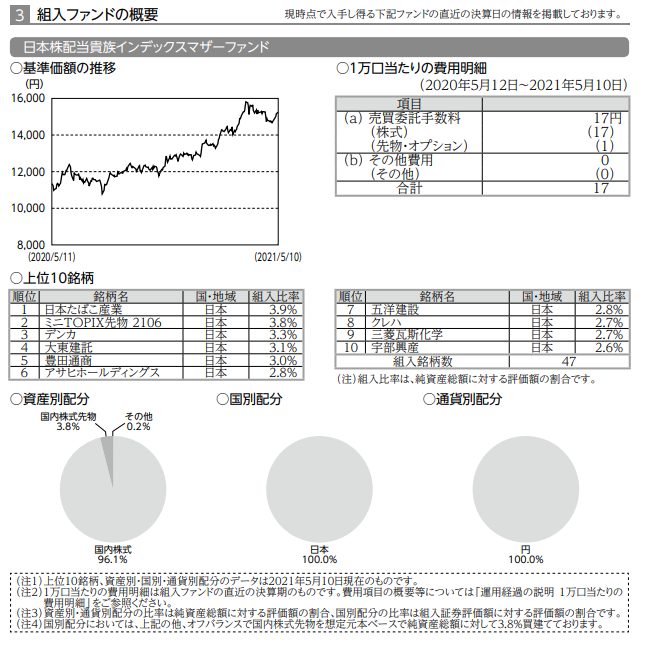 f:id:jun_0017:20210628144613p:plain
