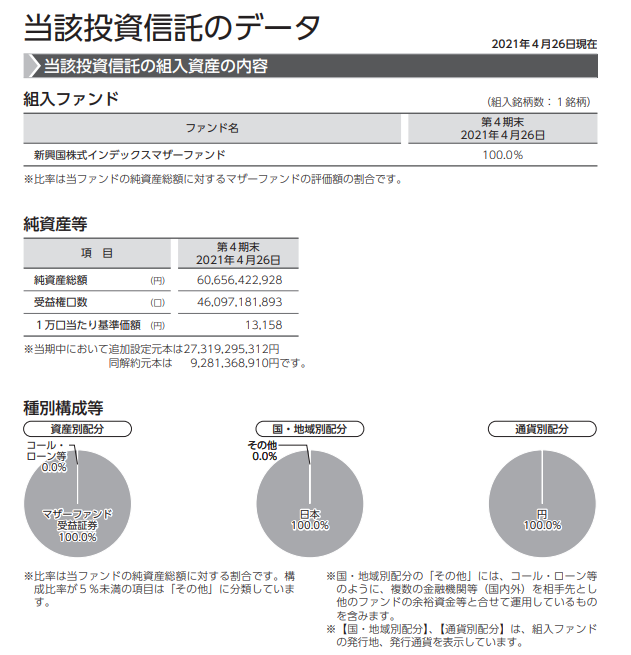 f:id:jun_0017:20210629181054p:plain