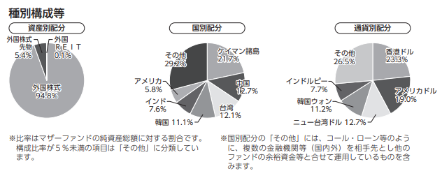 f:id:jun_0017:20210629184408p:plain