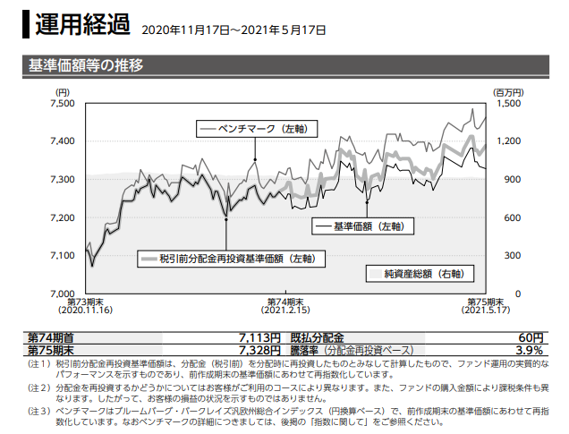 f:id:jun_0017:20210706154219p:plain