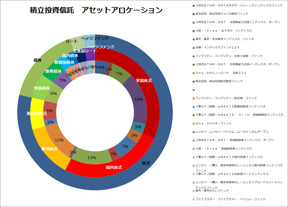 f:id:jun_0017:20210720131623p:plain