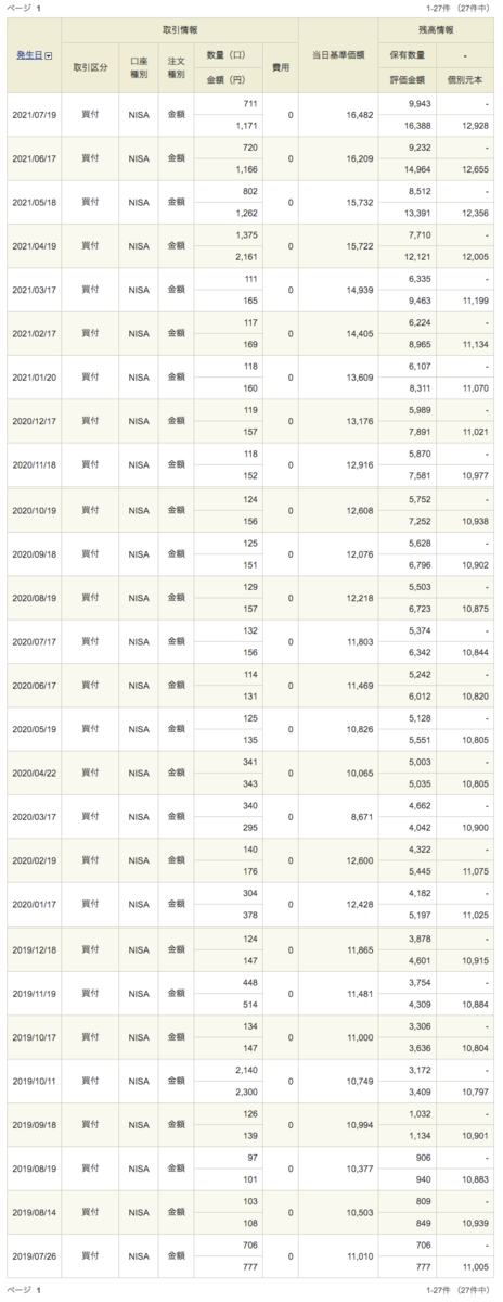 f:id:jun_0017:20210815120544p:plain