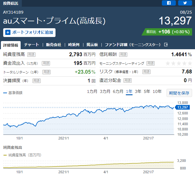 f:id:jun_0017:20210826114923p:plain