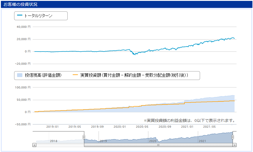 f:id:jun_0017:20210915172745p:plain