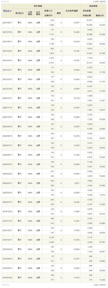 f:id:jun_0017:20210915175028p:plain