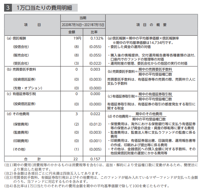 f:id:jun_0017:20210915182629p:plain