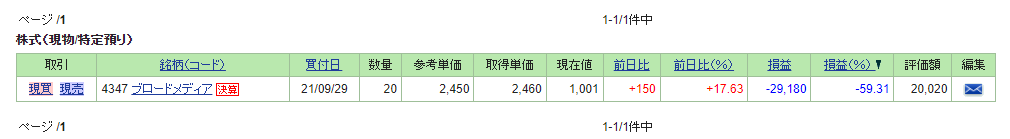f:id:jun_0017:20211028171909p:plain