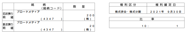 f:id:jun_0017:20211028172341p:plain