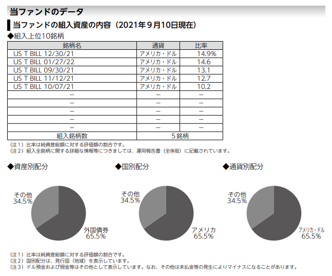 f:id:jun_0017:20211113234027p:plain