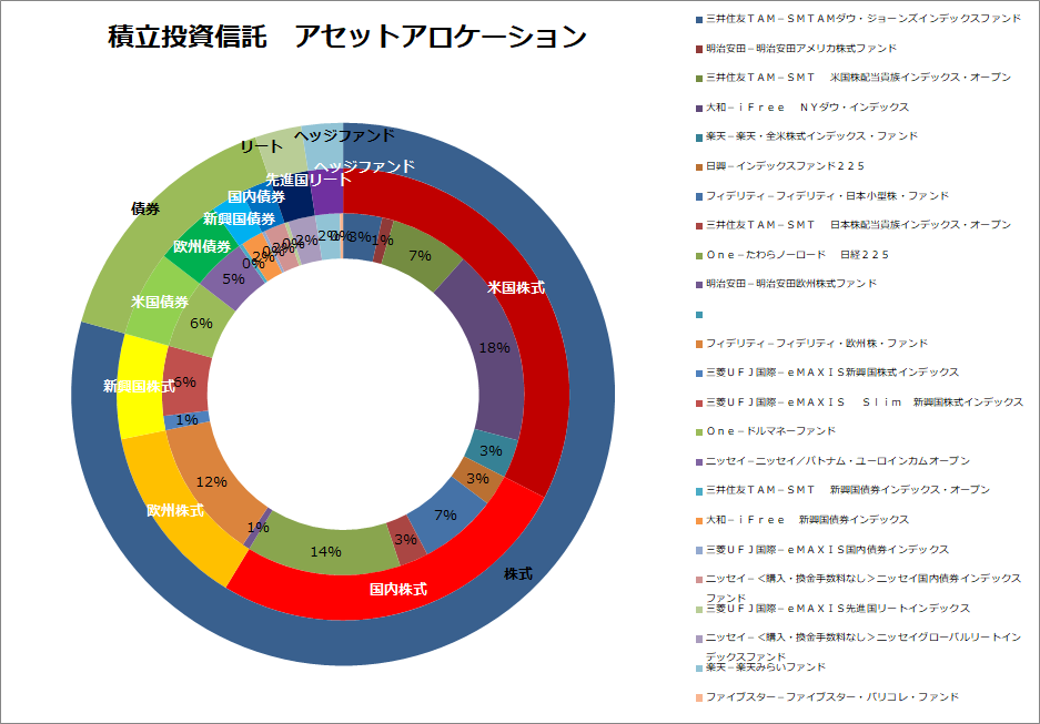 f:id:jun_0017:20211118144727p:plain