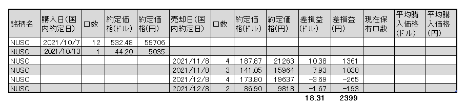 f:id:jun_0017:20211208182111p:plain