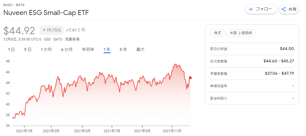 f:id:jun_0017:20211208182433p:plain