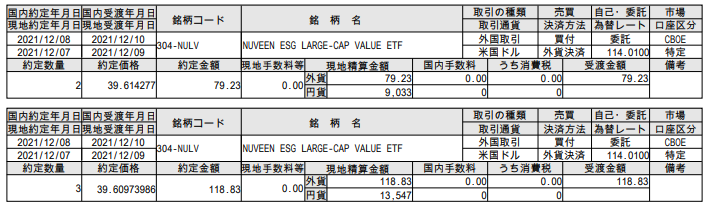 f:id:jun_0017:20211209174216p:plain