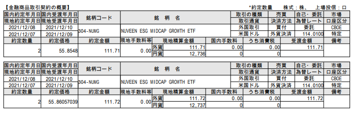 f:id:jun_0017:20211209174250p:plain