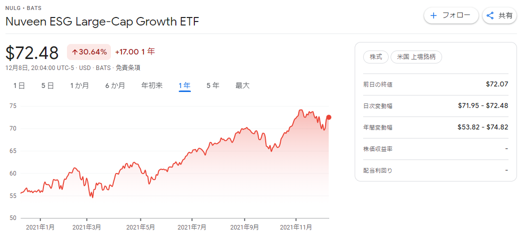 f:id:jun_0017:20211209174329p:plain