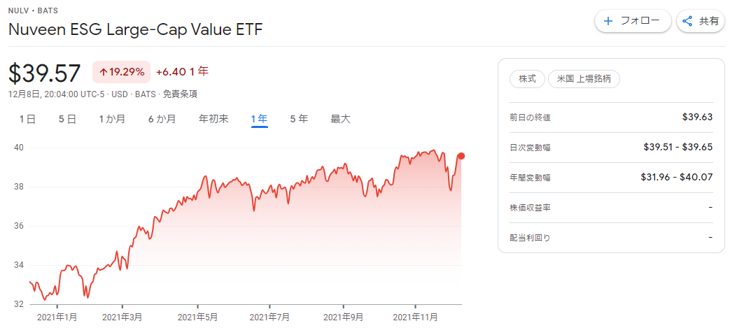 f:id:jun_0017:20211209174355p:plain