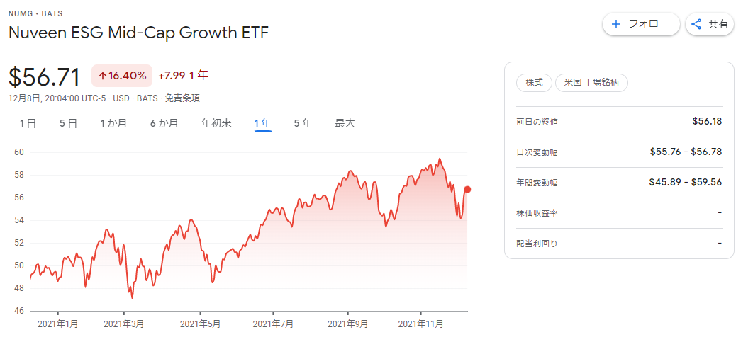 f:id:jun_0017:20211209174417p:plain