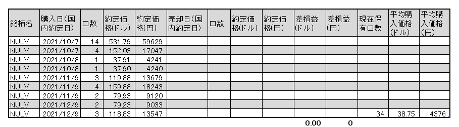 f:id:jun_0017:20211209174639p:plain