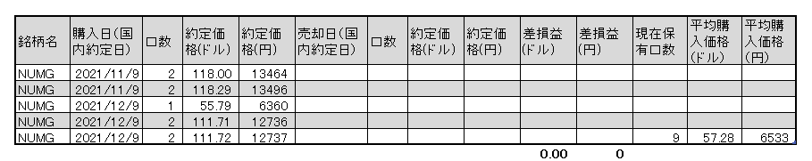 f:id:jun_0017:20211209174738p:plain