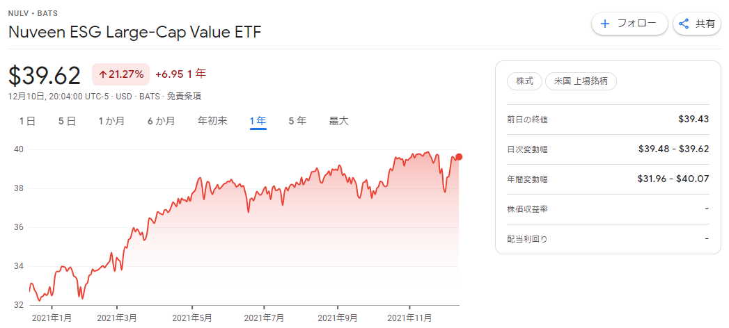 f:id:jun_0017:20211213150207p:plain