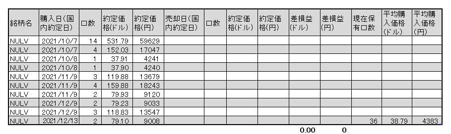 f:id:jun_0017:20211213150253p:plain