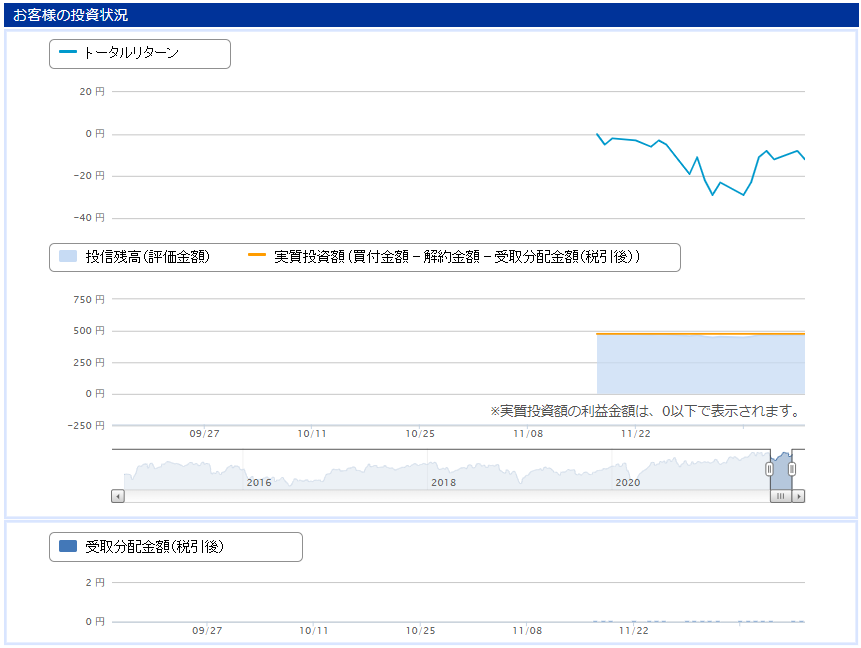 f:id:jun_0017:20211215174315p:plain