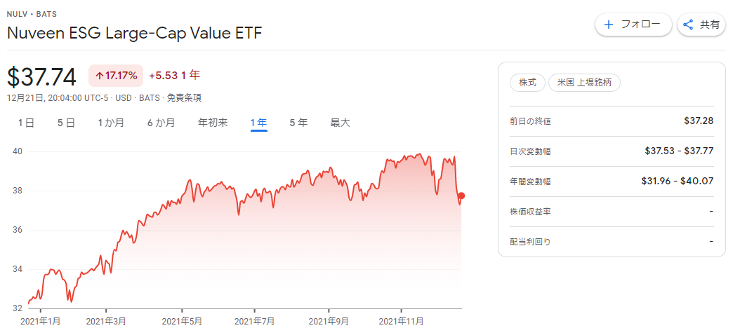 f:id:jun_0017:20211222153708p:plain