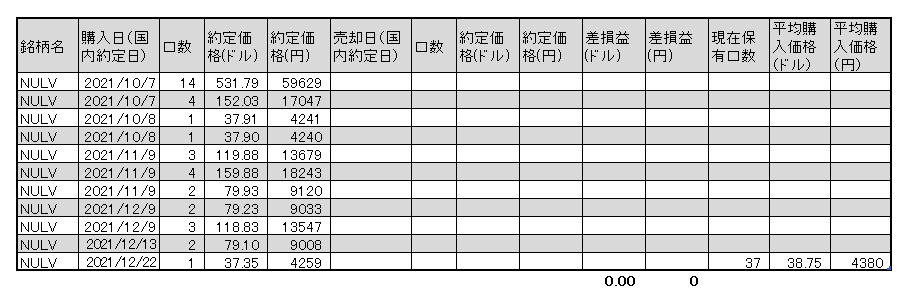 f:id:jun_0017:20211222154323p:plain