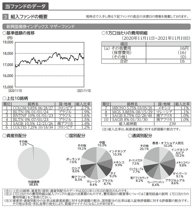 f:id:jun_0017:20211228165834p:plain