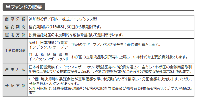 f:id:jun_0017:20211228170616p:plain